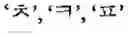 Fig. 19 - Apparatus and method for inputting characters in portable electronic equipment