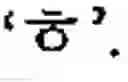 Fig. 20 - Apparatus and method for inputting characters in portable electronic equipment
