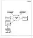 Fig. 01 - Phone-independent key expansion module