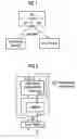 Fig. 02 - Reconfigurable switching device parallel calculation of any particular algorithms