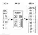 Fig. 04 - Reconfigurable switching device parallel calculation of any particular algorithms