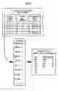 Fig. 05 - Reconfigurable switching device parallel calculation of any particular algorithms