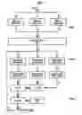 Fig. 06 - Reconfigurable switching device parallel calculation of any particular algorithms