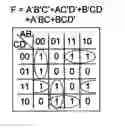Fig. 01 - Look-up table structure with embedded carry logic