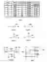 Fig. 06 - Look-up table structure with embedded carry logic