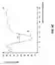 Fig. 10 - Thin film emitter-absorber apparatus and methods