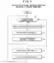 Fig. 04 - Inter-vehicle distance detecting device and inter-vehicle distance detecting method