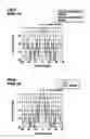 Fig. 05 - Triplate-type planar array antenna