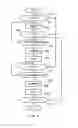 Fig. 04 - Vehicle information display apparatus and method of displaying vehicle information