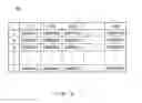 Fig. 05 - Organic EL display device, and method for driving the organic EL display device