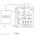 Fig. 04 - Color LED driver