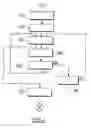 Fig. 05 - Adjustment system for display device