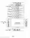 Fig. 08 - Display device