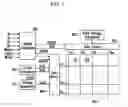 Fig. 02 - Display device having reduced flicker