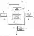 Fig. 01 - Display device and driving method