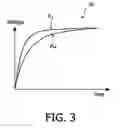Fig. 04 - Display device and driving method