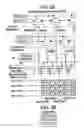 Fig. 03 - Picture display device and method of driving the same