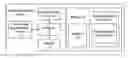 Fig. 01 - Auxiliary reading system of handheld electronic device