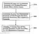 Fig. 01 - Intuitive Display Controller on a Portable Electronic Device