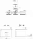 Fig. 02 - Apparatus and method of scrolling screen in portable device and recording medium storing program for performing the method