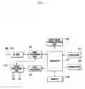 Fig. 02 - Screen image presentation apparatus and method for mobile phone