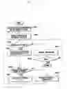 Fig. 30 - Screen image presentation apparatus and method for mobile phone