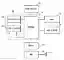 Fig. 01 - Display device