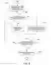 Fig. 07 - Method for zooming image proportion of a mobile electronic apparatus and the mobile electronic apparatus using the same