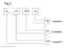 Fig. 03 - Method, sensing device and optical pointing device including a sensing device for comparing light intensity between pixels