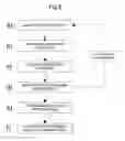 Fig. 08 - Method, sensing device and optical pointing device including a sensing device for comparing light intensity between pixels