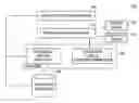 Fig. 01 - Method for creation of architectural space objects for area and volume calculation
