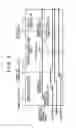 Fig. 06 - Information processing apparatus, information processing method and program