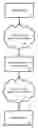 Fig. 01 - SYSTEM AND METHOD FOR COLLECTING AND DISTRIBUTING MARKET INFORMATION