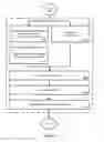Fig. 09 - SYSTEM AND METHOD FOR COLLECTING AND DISTRIBUTING MARKET INFORMATION