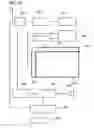 Fig. 33 - Driving method of display device