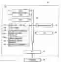 Fig. 01 - Data processing apparatus capable of calibrating print data to reduce ink consumption