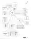 Fig. 02 - Three Dimensional Videoconferencing