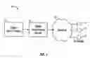 Fig. 02 - INVERSE TELECINE ALGORITHM BASED ON STATE MACHINE