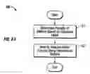 Fig. 04 - INVERSE TELECINE ALGORITHM BASED ON STATE MACHINE