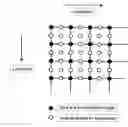 Fig. 01 - Image enlarging device and program