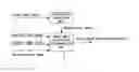 Fig. 01 - Image static area determination apparatus and interlace progressive image transform apparatus