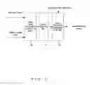 Fig. 02 - Image static area determination apparatus and interlace progressive image transform apparatus