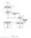 Fig. 19 - Image static area determination apparatus and interlace progressive image transform apparatus