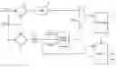 Fig. 01 - De-interlacing of video data