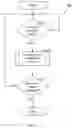 Fig. 03 - Method and apparatus for using the video blanking period for the maintenance of a modem that is used for wireless transmission of video