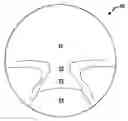 Fig. 01 - Four zone multifocal spectacle lenses
