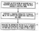 Fig. 01 - Truncated diffractive intraocular lenses