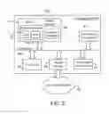 Fig. 05 - Non-invasive measurement of tear volume systems and methods