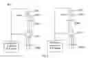 Fig. 07 - Sequential wavefront sensor