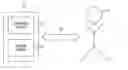 Fig. 01 - System and method for tracking eyeball motion
